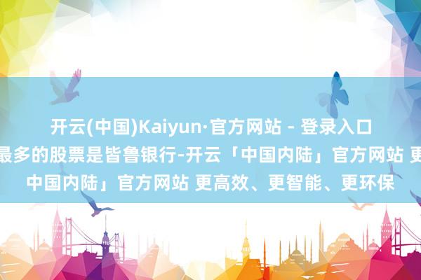 开云(中国)Kaiyun·官方网站 - 登录入口贯穿获融资净买入天数最多的股票是皆鲁银行-开云「中国内陆」官方网站 更高效、更智能、更环保